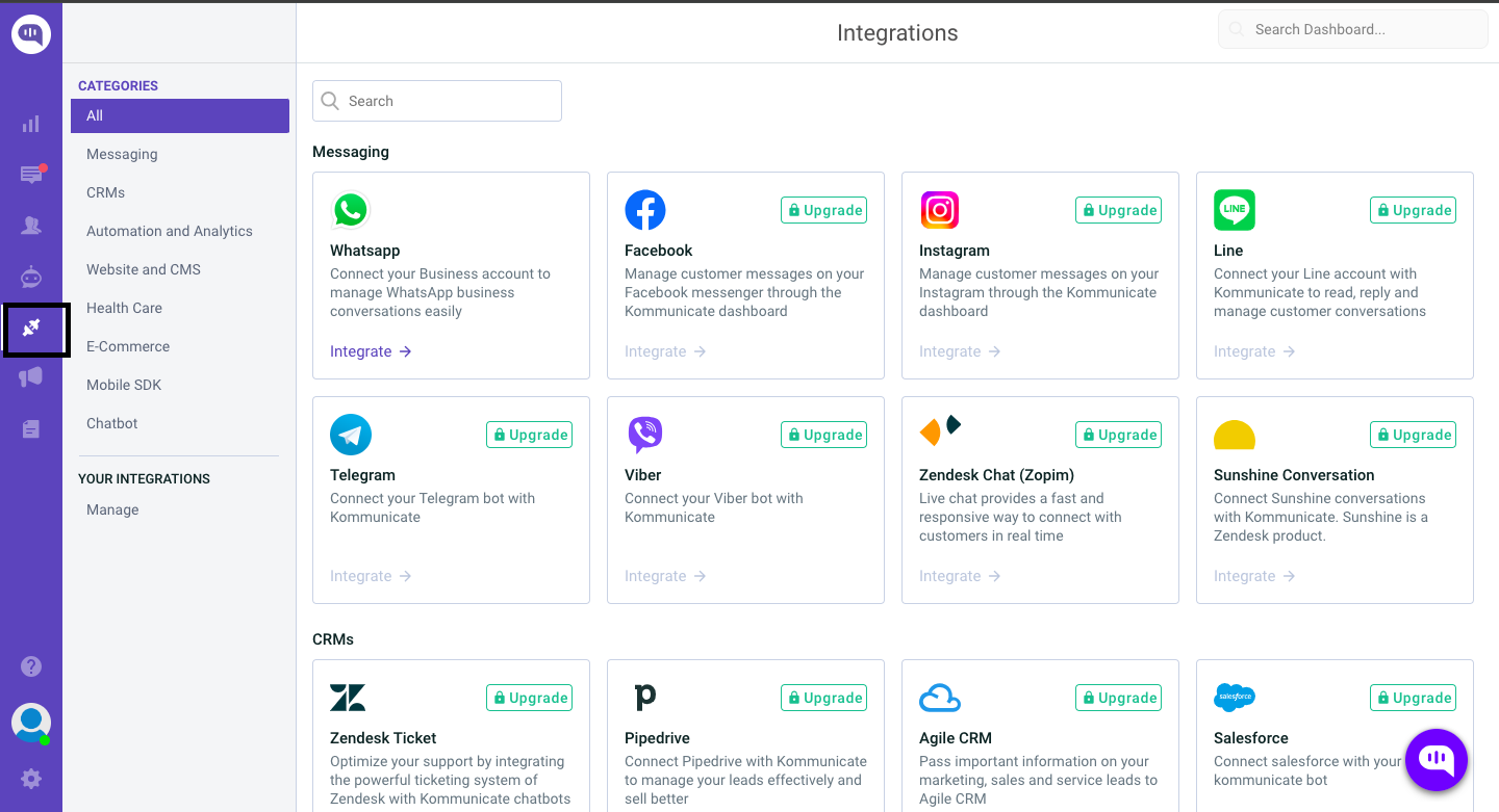 Telegram Integrations