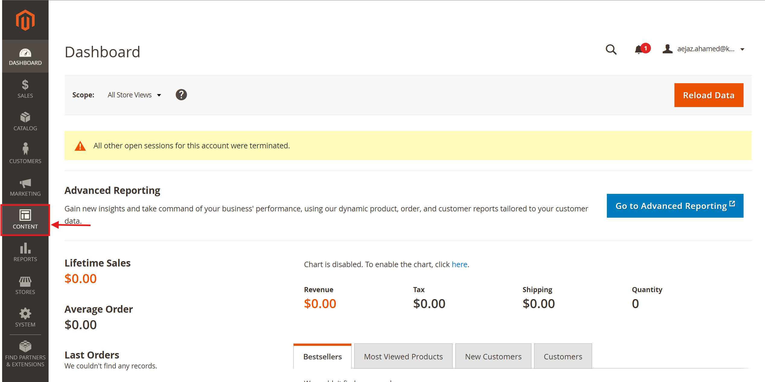 Magento Admin Dashboard